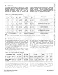 FSA880UMX Datasheet Pagina 9