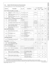 FSA880UMX Datasheet Pagina 16