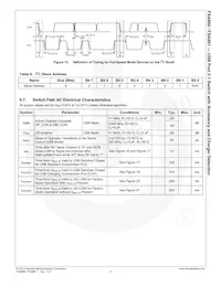 FSA880UMX Datasheet Page 18