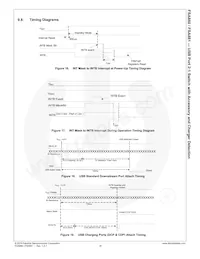 FSA880UMX Datasheet Page 19