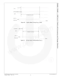 FSA880UMX Datasheet Page 20