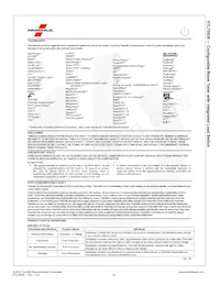 FTL75939UCX Datasheet Pagina 16