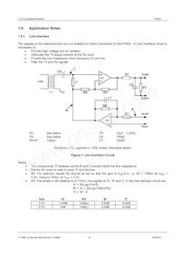 FX604P3 Datasheet Page 12