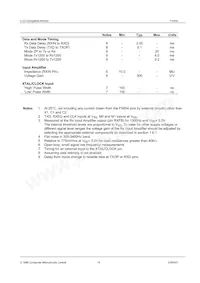 FX604P3 Datasheet Page 15