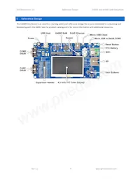 G400S-SM-480 Datasheet Page 9