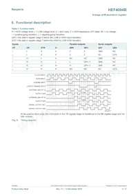 HEC4094BT Datasheet Page 4