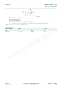 HEF4014BT-Q100J Datasheet Page 8