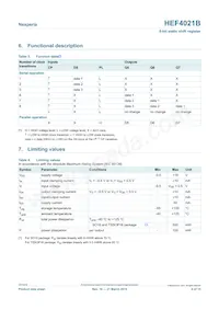 HEF4021BP數據表 頁面 4