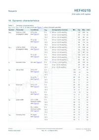 HEF4021BP Datasheet Page 6