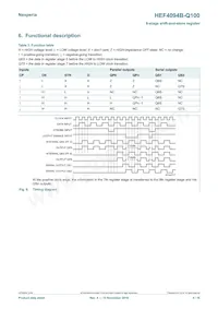 HEF4094BTT-Q100J數據表 頁面 4