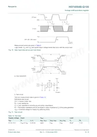 HEF4094BTT-Q100J Datasheet Page 10