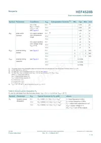 HEF4528BT/AUJ Datasheet Page 7
