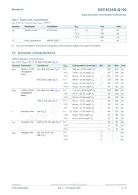 HEF4538BT-Q100J Datasheet Page 6