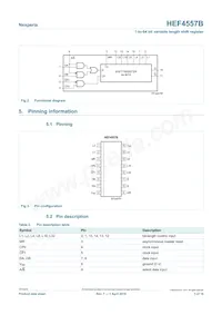 HEF4557BP Datasheet Page 3