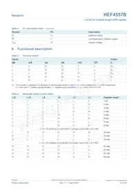 HEF4557BP Datasheet Page 4