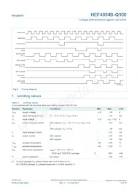 HEF4894BT/Q100 Datasheet Page 5