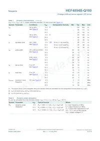 HEF4894BT/Q100 Datasheet Page 8