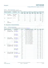 HEF4894BTT Datasheet Page 7