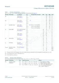 HEF4894BTT Datasheet Page 8