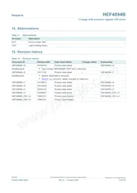 HEF4894BTT Datasheet Page 15