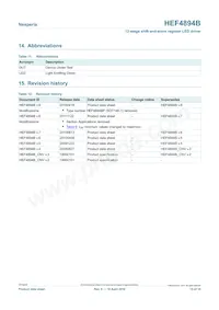 HEF4894BTT數據表 頁面 15