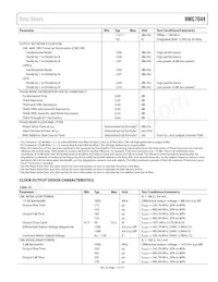 HMC7044LP10BE Datasheet Page 11