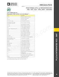 HMC822LP6CE Datasheet Page 10