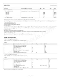 HMC832ALP6GETR Datasheet Page 6
