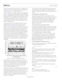 HMC832ALP6GETR Datasheet Page 18