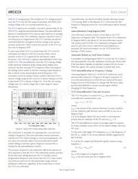 HMC832ALP6GETR Datenblatt Seite 18