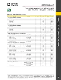 HMC838LP6CETR Datasheet Page 4