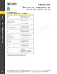 HMC838LP6CETR Datasheet Page 11
