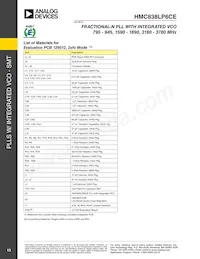 HMC838LP6CETR Datasheet Page 13
