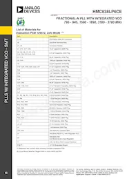 HMC838LP6CETR Datasheet Pagina 13