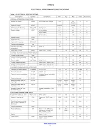 HPM10-W29A100G Datasheet Page 3