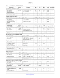 HPM10-W29A100G Datasheet Page 4