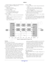 HPM10-W29A100G Datasheet Page 15