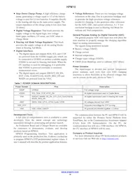 HPM10-W29A100G Datasheet Page 16