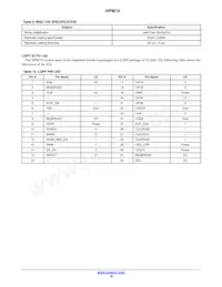 HPM10-W29A100G Datasheet Page 18