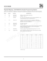 ICS1562BM-201T Datasheet Pagina 8