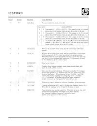 ICS1562BM-201T Datasheet Pagina 10