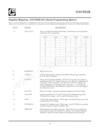 ICS1562BM-201T數據表 頁面 11