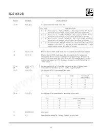 ICS1562BM-201T Datasheet Pagina 12