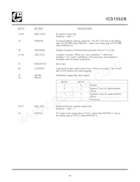 ICS1562BM-201T Datasheet Pagina 13