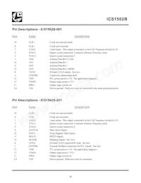 ICS1562BM-201T Datasheet Pagina 15