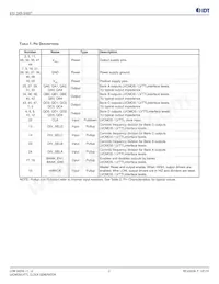 ICS8701CYT Datasheet Page 2