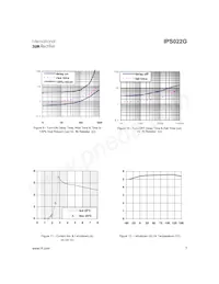 IPS022GTR Datasheet Page 7