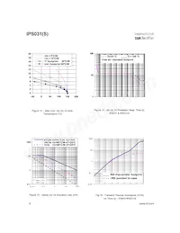 IPS031STRR數據表 頁面 8