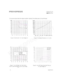 IPS032G Datasheet Page 6