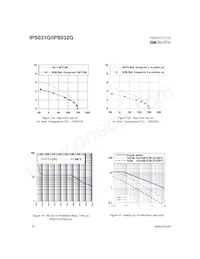 IPS032G Datasheet Page 8